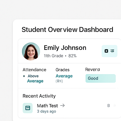 Farabio Student Overview Dashboard