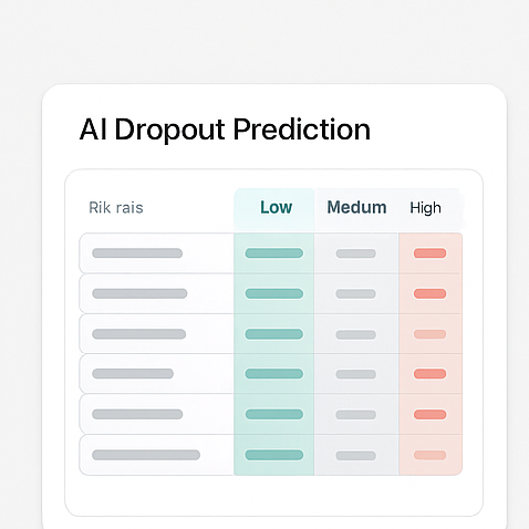 Farabio AI Dropout Prediction
